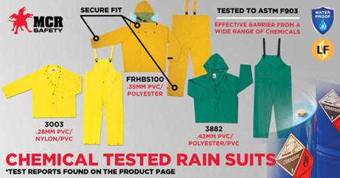 MCR Safety 3881 Dominator Series Rain Gear, Waterproof Polyester Coverall,  Green, 1 Each
