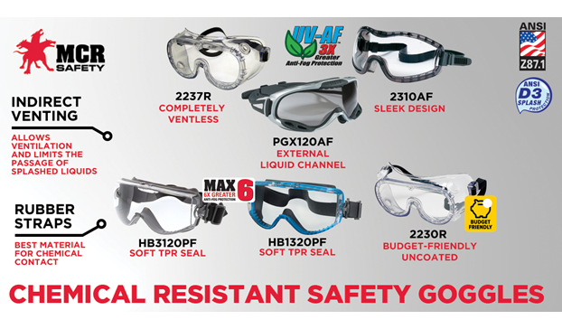 MCR Safety Chemical Resistant Goggles