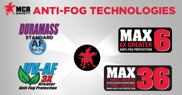 MCR Safety Anti-Fog Glasses Graphic
