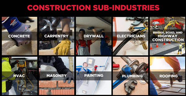 Construction Sub-Industries