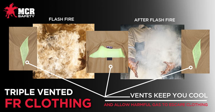 FRC Clothes and Triple-Vented FR-Rated Clothing| MCR Safety Info Blog