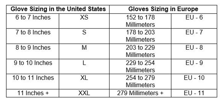 Glove Sizing Chart: How to Size a Baseball Glove