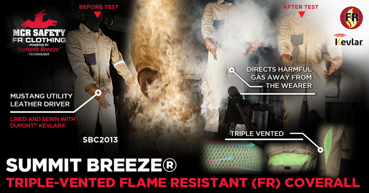 FR Clothing - Flame Resistant Apparel