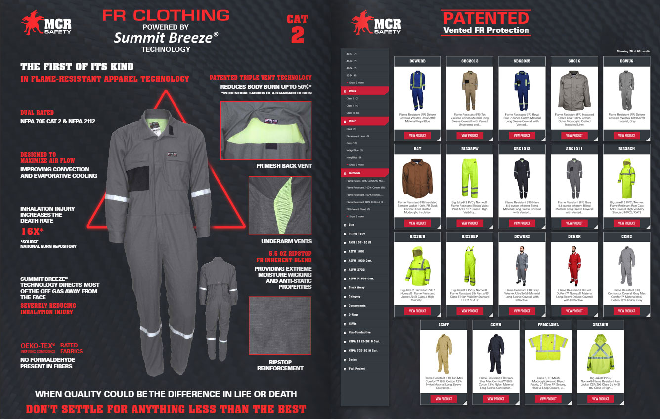 Inspect FR clothing for wear & tear, 2020-01-01