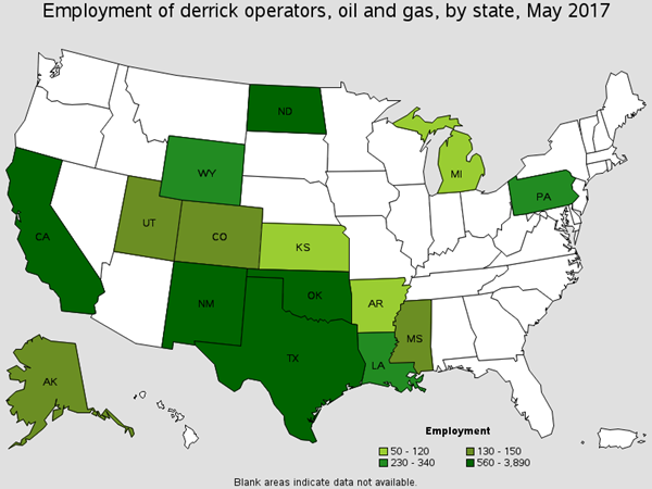 Employment of Derrick, Rotary Drill, and Service Unit Operators 