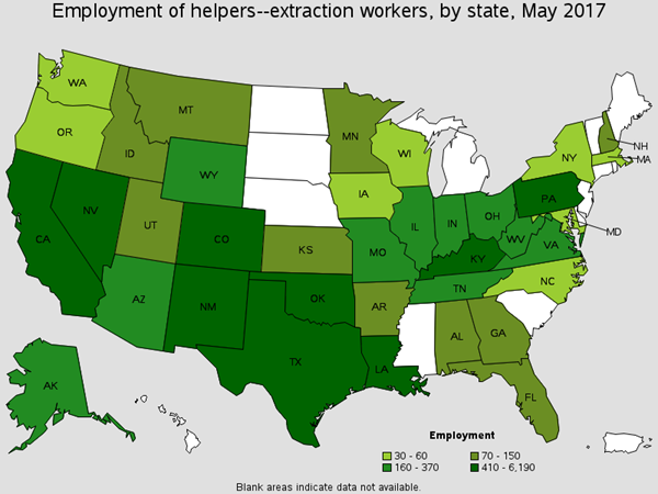 Employment of Helpers--Extraction Workers