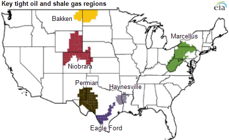 US key oil and gas regions