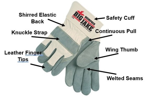 Leather Palm Work Gloves