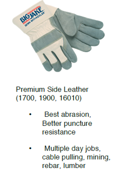 Premium Side Leather 1700