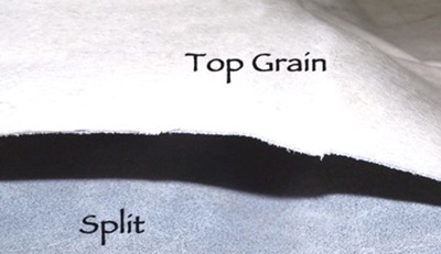 Example of Top Grain vs. Split Leather