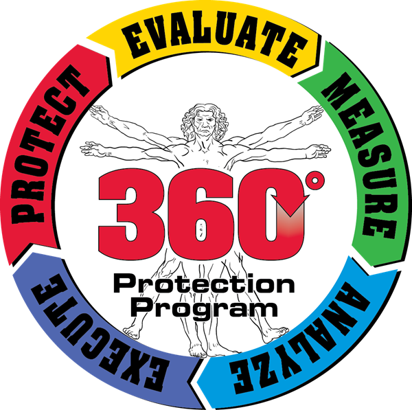 MCR Safety 360 Protection Program