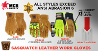 Highlighting Our Best Heavy-Duty Work Gloves
