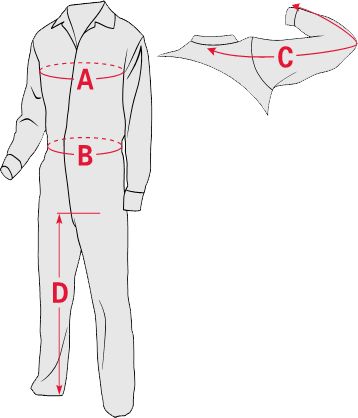Coverall Sizing Diagram