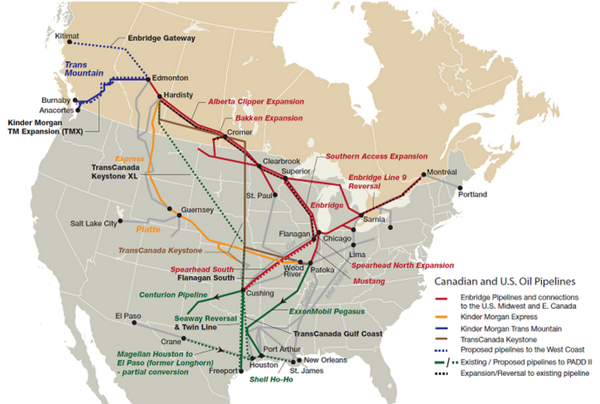 Crude Oil Pipelines